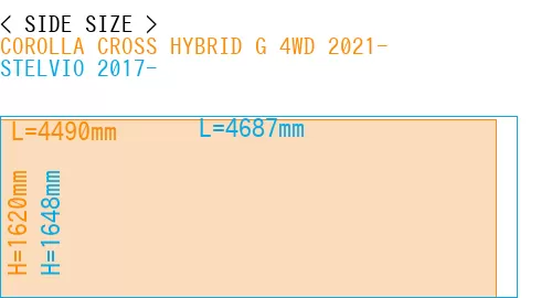 #COROLLA CROSS HYBRID G 4WD 2021- + STELVIO 2017-
